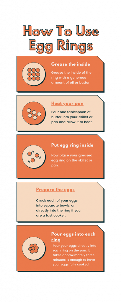 how to use egg rings